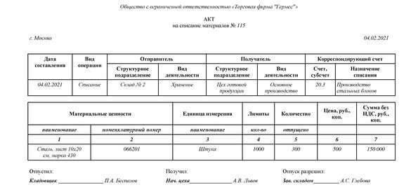 Причины списания кресла офисного