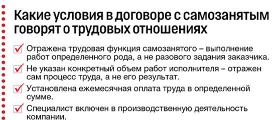 Налоговики проверят все сделки с самозанятыми