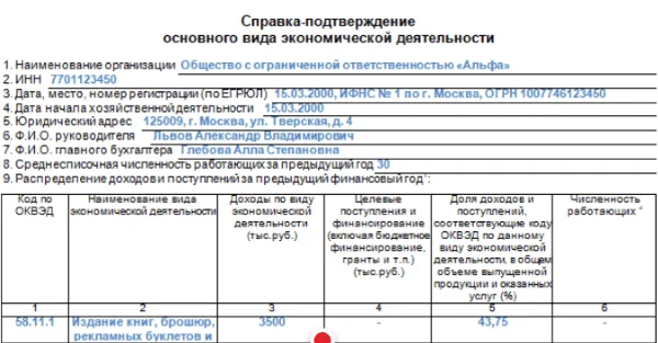 Образец справки-подтверждения основного вида деятельности