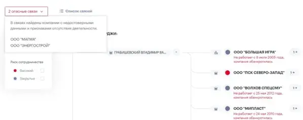 Проверить компанию по ИНН