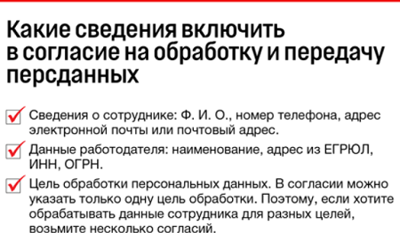 Cогласие на обработку персональных данных: бланк