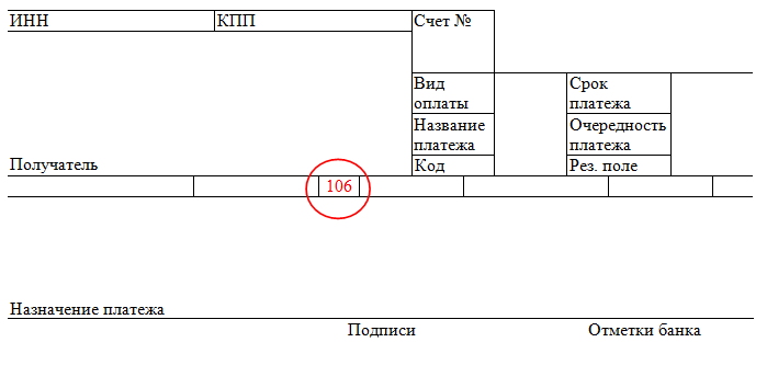 Как заполнять поле 106 в платежном поручении в 2024 году