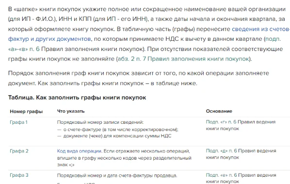 Новые книги покупок и продаж в 2024 году: бланк, образец заполнения