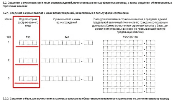 Код категории застрахованного лица в РСВ в 2025 году