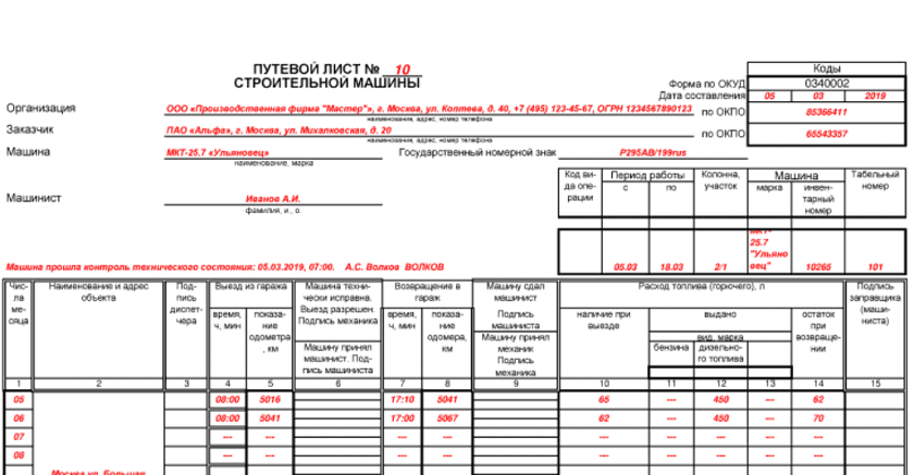 Заполнение эсм 2. Заполнение эсм 2