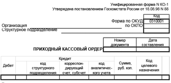 Приходный кассовый ордер: скачать бланк Word, Excel, образец заполнения