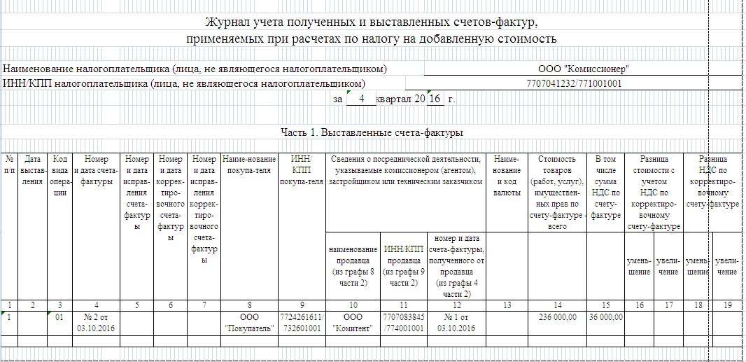 Журнал счетов фактур агентом. Журнал учета полученных и выданных счетов фактур. Коды для счет фактуры.