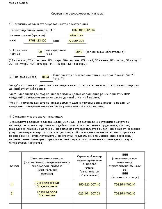 Что такое сведения о застрахованном лице. Сведения о застрахованном лице образец. отчёт сзв - м сведения о застрахованых лицах. форма сзв-м. что такое сзв-м расшифровка в пфр.