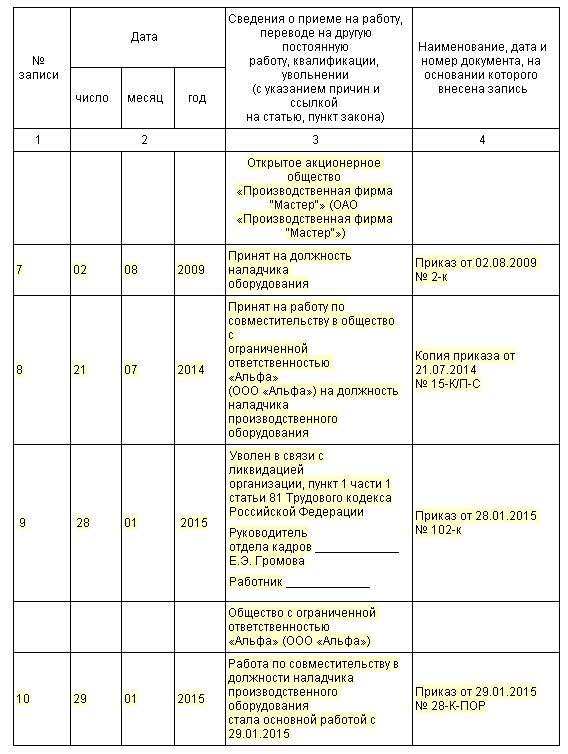 Как сотрудника перевести совместителя на основную работу. Как сотрудника перевести совместителя на основную работу. Как сотрудника перевести совместителя на основную работу. Запись о переводе с совмещения на основное место работы. Приказ о переводе сотрудника на основное место работы.