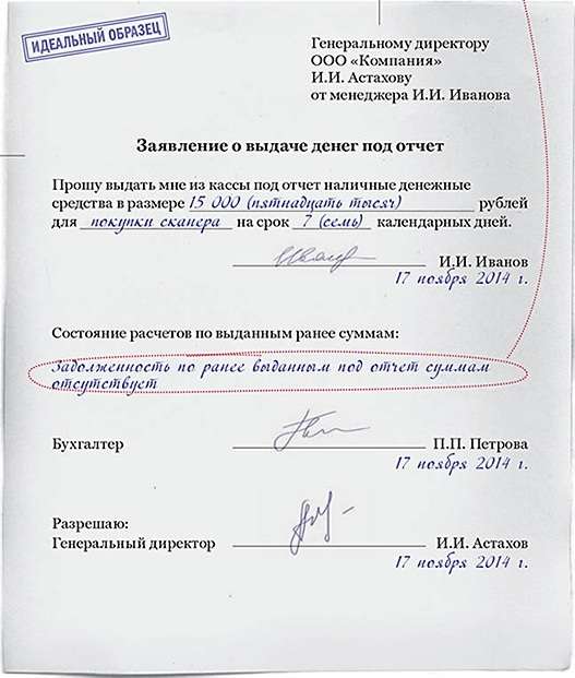 Выдача подотчетных. Выдача подотчетных