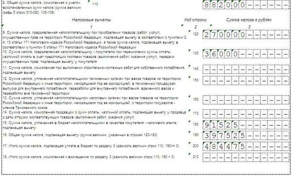 Сдача ндс за 3. Декларация по НДС раздел 3. Раздел 3 декларации НДС. Раздел 7 НДС пример заполнения 1011715 в декларации