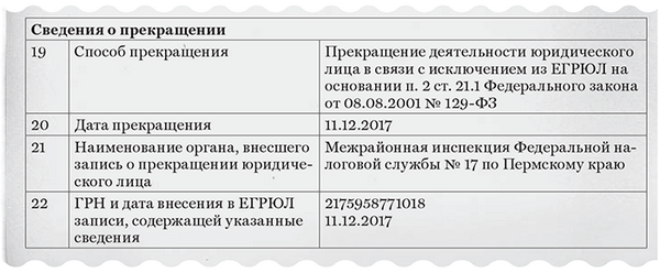 Решение об исключении из егрюл. Заявление об исключении из егрюл. Исключено из егрюл как недействующее. Исключено из егрюл как недействующее. Исключено из егрюл как недействующее.