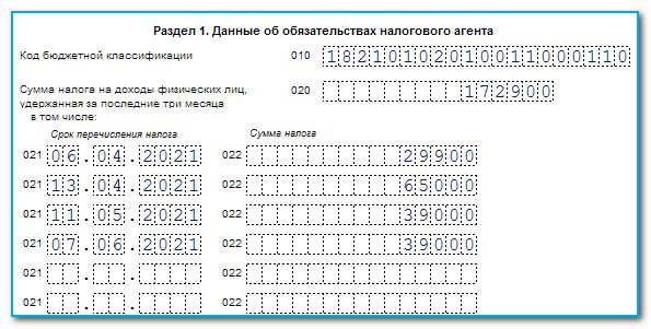 6-НДФЛ за 2 квартал 2021 года: образец заполнения