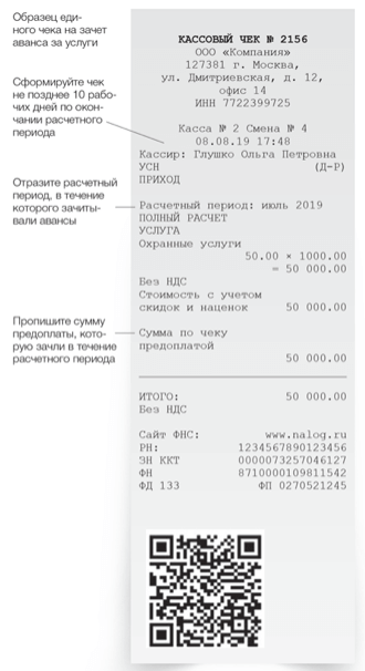 Как должен выглядеть чек