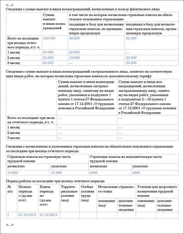 Ответы на ваши актуальные вопросы о сдаче годового отчета в ПФР Ответы на ваши актуальные вопросы о сдаче годового отчета в ПФР