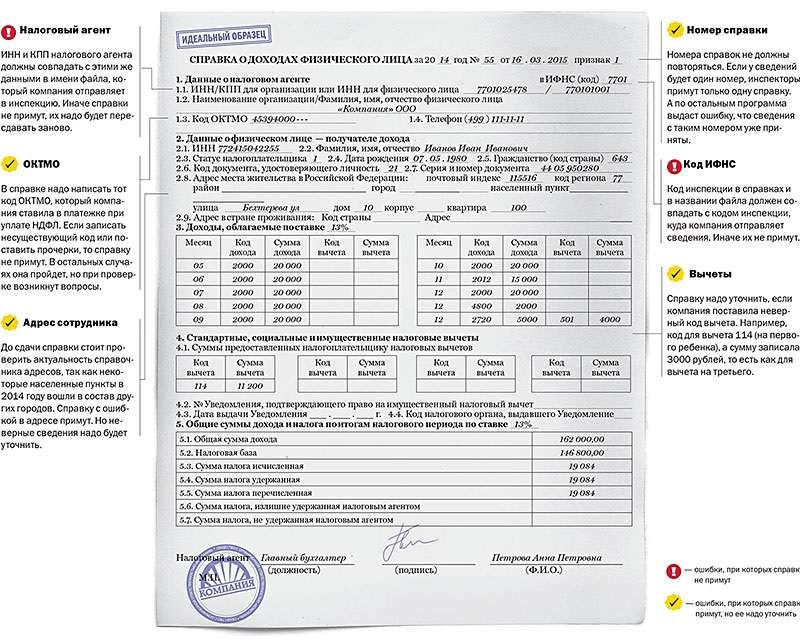 Печать на 2 ндфл. Ндфл с печатью. Форма 2-ндфл кнд 1151078. Ндфл с печатью. Нужно ставить печать на 2 ндфл.