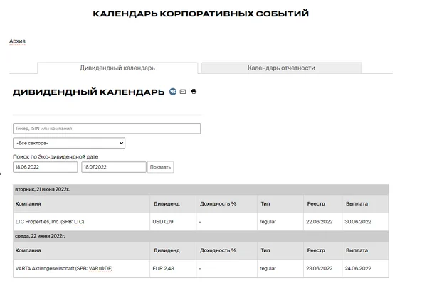 Календарь дивидендов московской биржи. Календарь дивидендов московской биржи