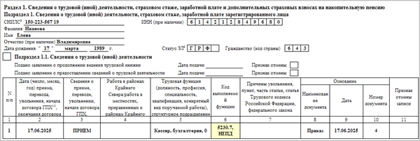 Оформление по ставке 0,25: сколько часов, как оформить