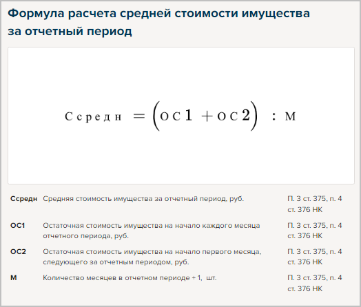 Налог на имущество организаций в 2025 году: новый расчет, правила, примеры