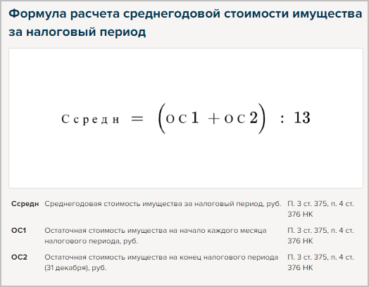 Налог на имущество организаций в 2025 году: новый расчет, правила, примеры