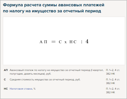 Налог на имущество организаций в 2025 году: новый расчет, правила, примеры