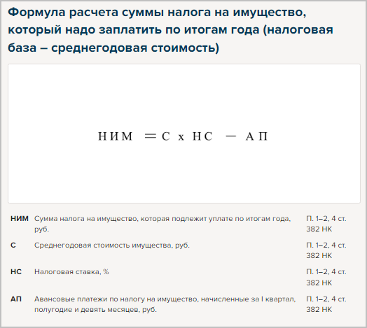 Налог на имущество организаций в 2025 году: новый расчет, правила, примеры