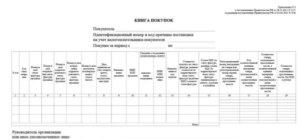 Новые книги покупок и продаж в 2024 году: бланк, образец заполнения