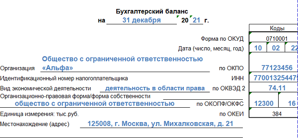 Упрощенный бухгалтерский баланс
