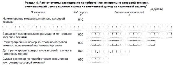 Декларация по ЕНВД за 4 квартал 2018 года (бланк, скачать)