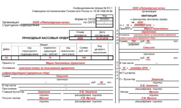 Образец ПКО